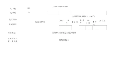 村级集体经济工作台帐