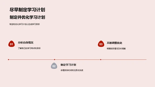 大学学习与成长规划