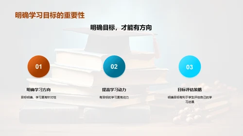 二年级学习之路