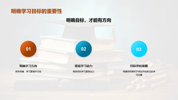 二年级学习之路