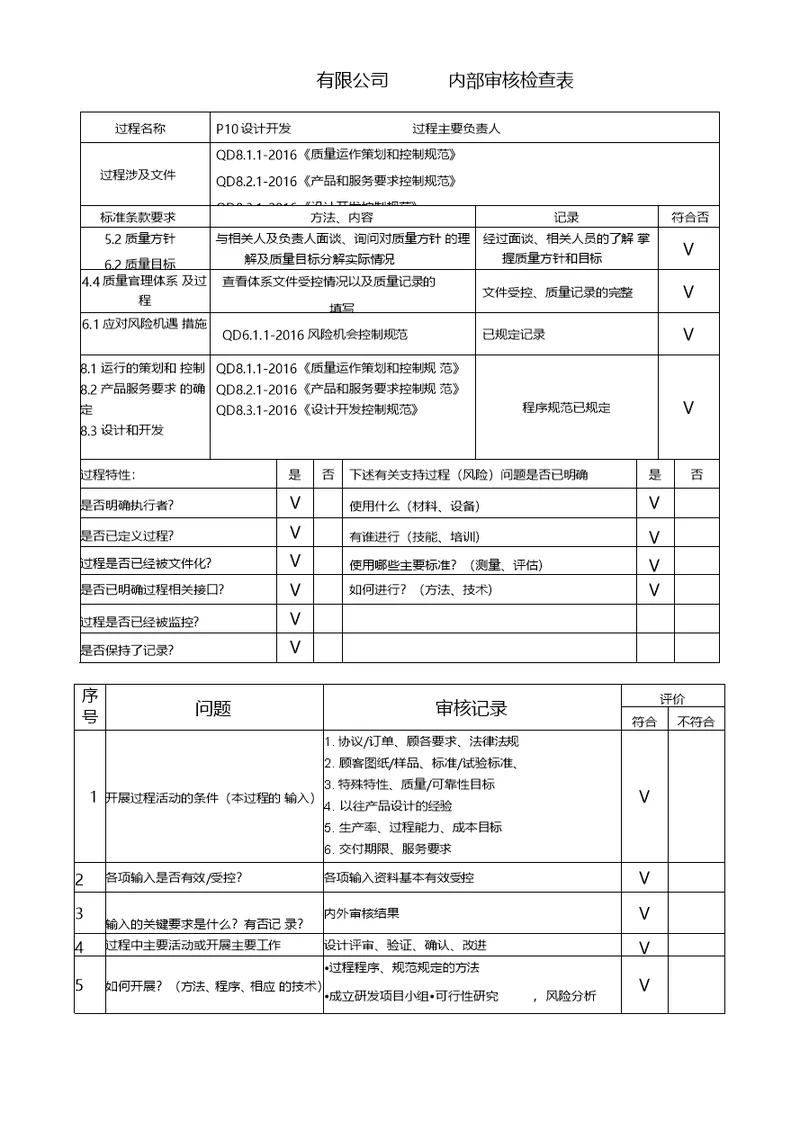 设计开发内审检查表