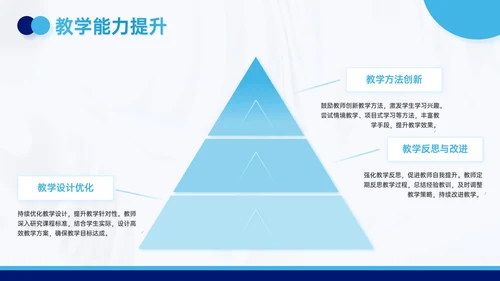 蓝色3D风新学年开启新征程教师教学计划PPT模板