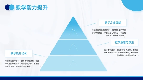 蓝色3D风新学年开启新征程教师教学计划PPT模板