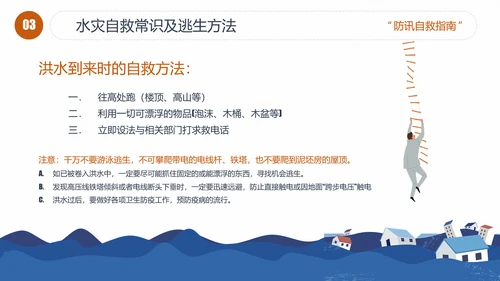 汛期洪灾落水自救知识培训PPT课件