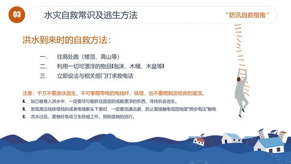 汛期洪灾落水自救知识培训PPT课件