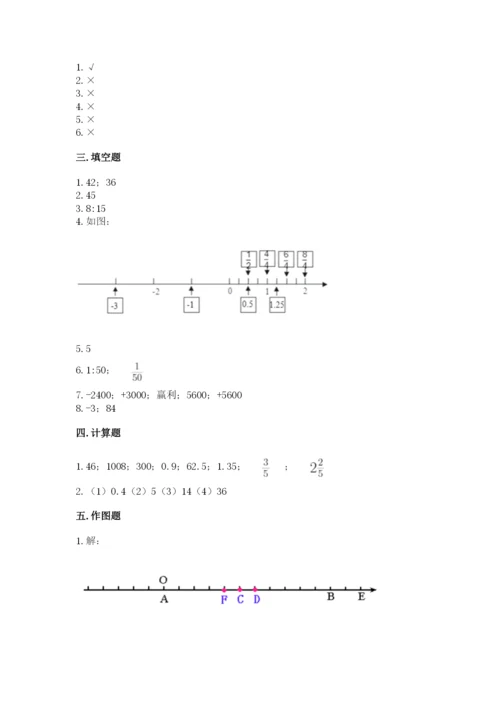 人教版六年级下册数学期末测试卷精品【考点梳理】.docx
