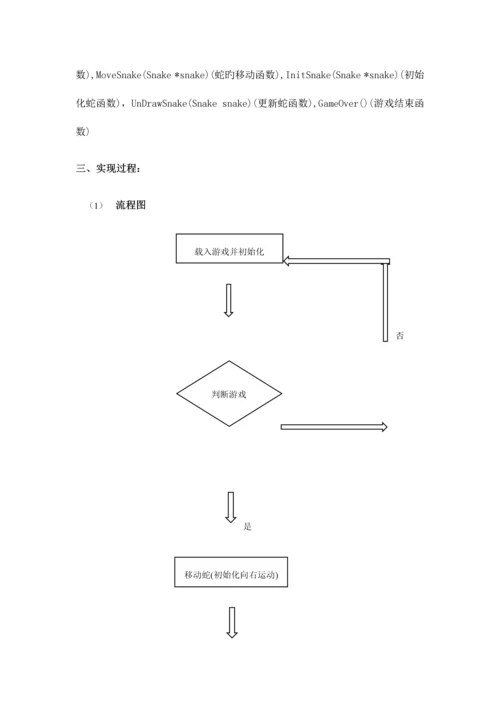 2023年VC++实现贪吃蛇的实验报告.docx