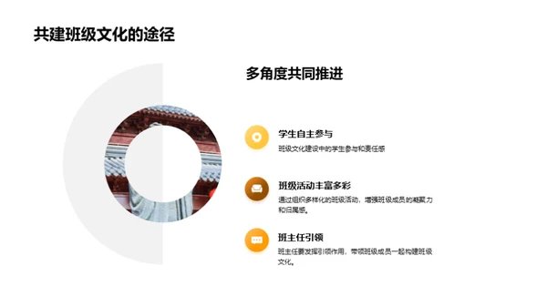 塑造班级精神