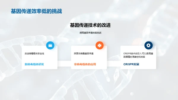 商务风生物医疗教学课件PPT模板