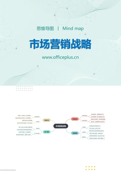 市场营销战略知识分享思维导图
