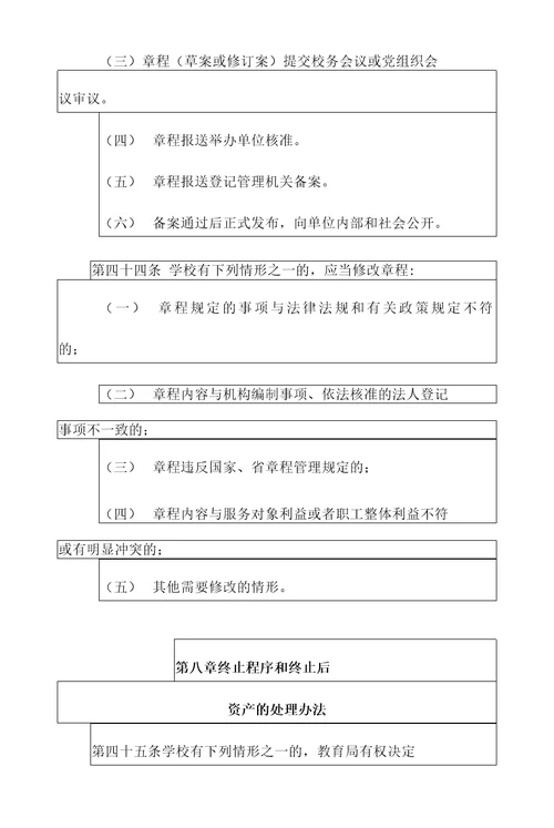 2022初级中学学校章程范本