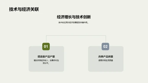 森林改培：繁荣农村经济