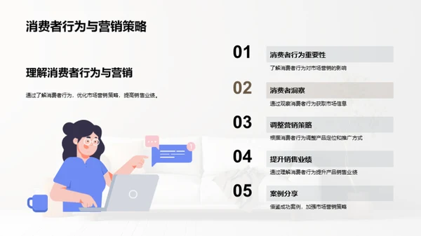 家居消费者行为洞察