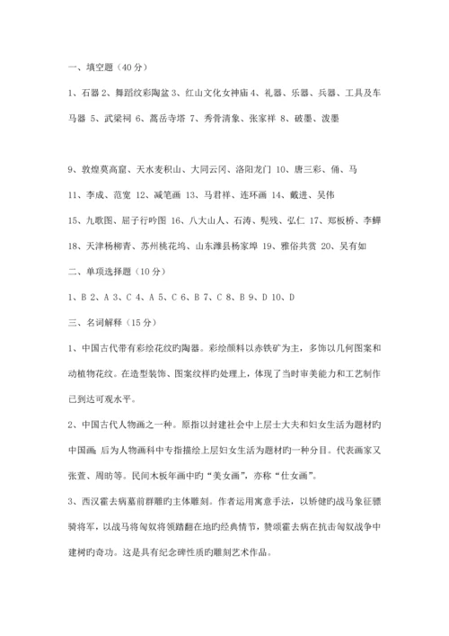 2023年美术教师招聘考试试题及答案专业基础知识部分.docx