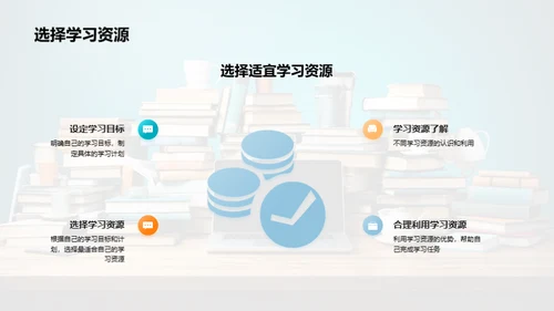 四年级学习资源指南