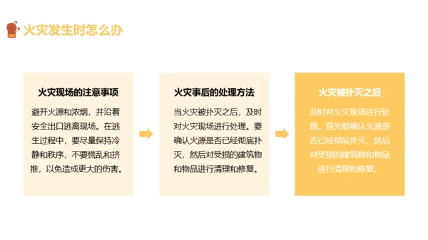 黄色卡通风消防安全主题班会PPT模板
