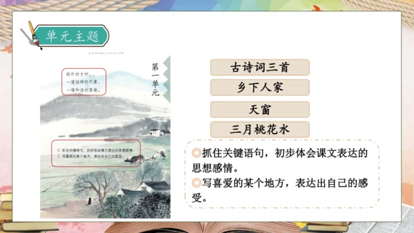【核心素养】部编版语文四年级下册-习作1：我的乐园（课件）