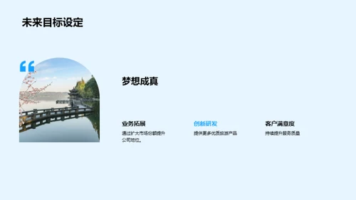 旅游业务展望与策略