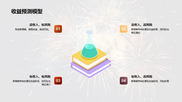 春节营销创新攻略