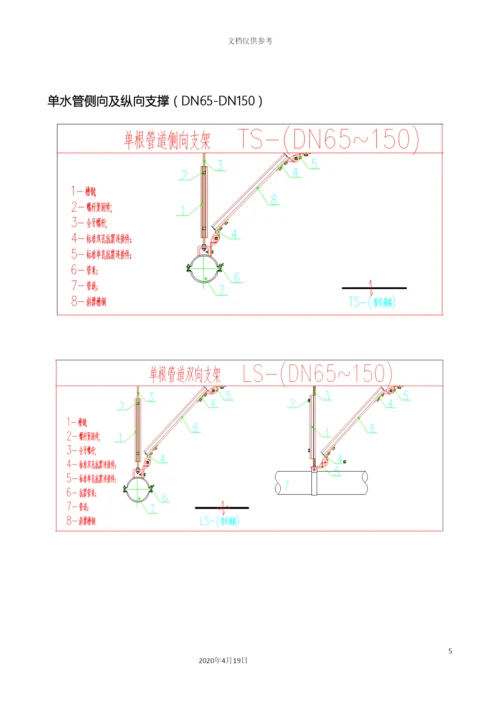 抗震支架安装工程施工方案范本.docx