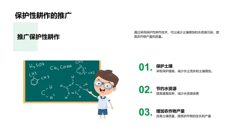 气候变化冲击农业PPT模板