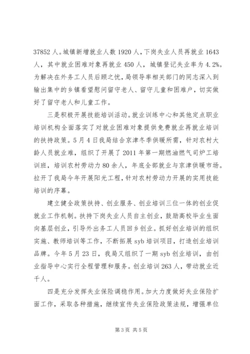 人力资源和社会保障工作总结.docx