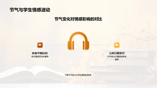 秋季教育心理解析
