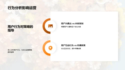 母亲节新媒体运营解读
