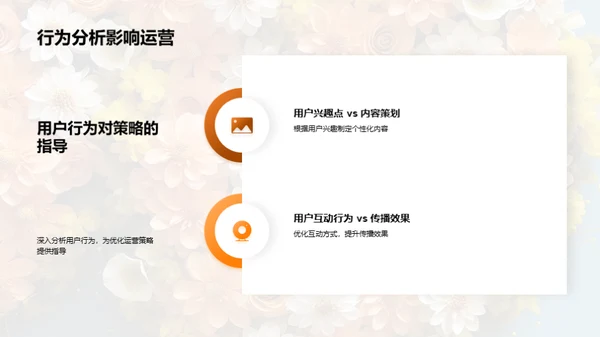 母亲节新媒体运营解读
