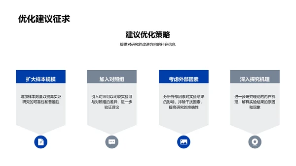 理科理论答辩导引PPT模板