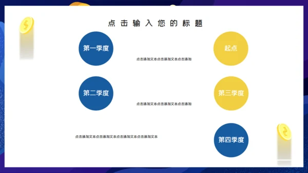 蓝色金融投资工作汇报通用PPT模板