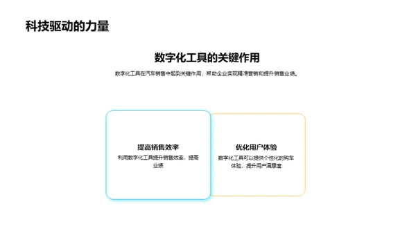 汽车营销的数字化革新