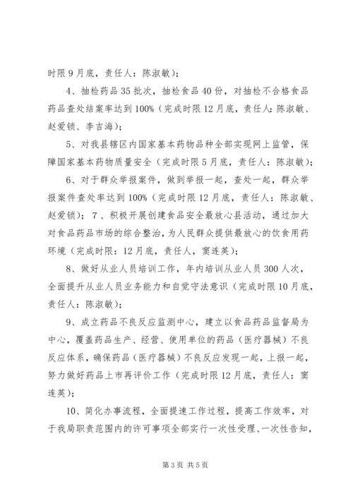 县食品药品监督管理局“履职承诺”汇报材料.docx