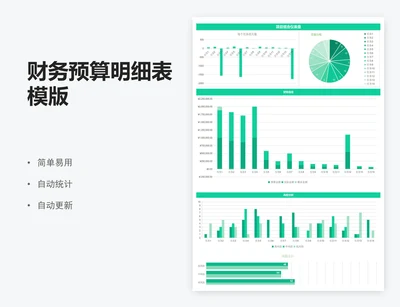 财务预算明细表模版
