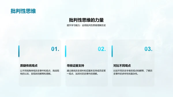 历史学习成果汇报