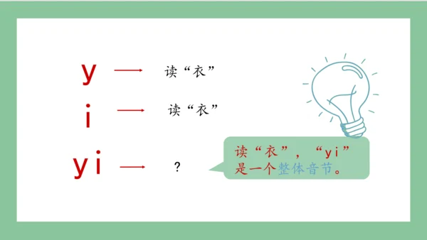 部编版语文一年级上册汉语拼音 2  i u ü y w（课件）