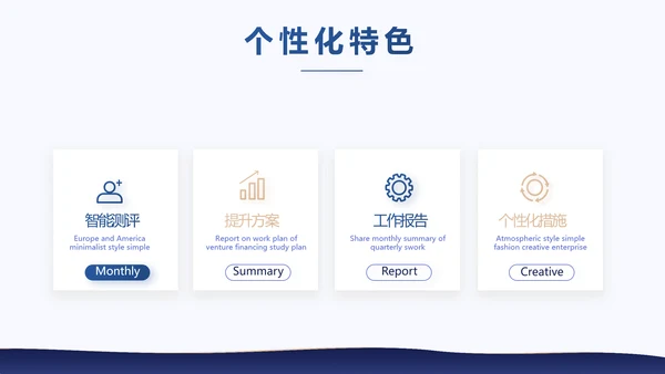 蓝色大气商业计划书PPT动态模板