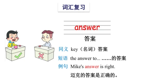 Unit 8 Birthdays 复习课件(共54张PPT) -2023-2024学年五年级英语下学