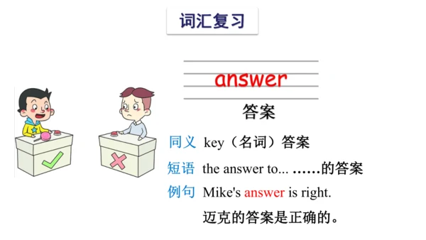 Unit 8 Birthdays 复习课件(共54张PPT) -2023-2024学年五年级英语下学