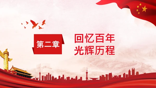 学习论中国共产党历史中华民族伟大复兴PPT