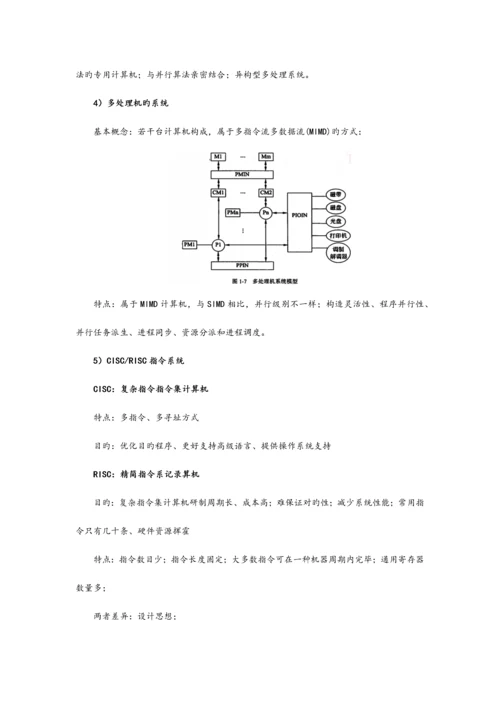 2023年软考中级信息系统管理工程师复习笔记干货.docx