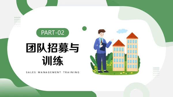绿色销售主管管理业务营销中心培训通用PPT课件模板