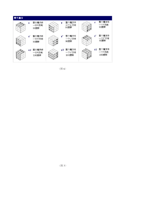 魔方公式口诀+图解教程.docx