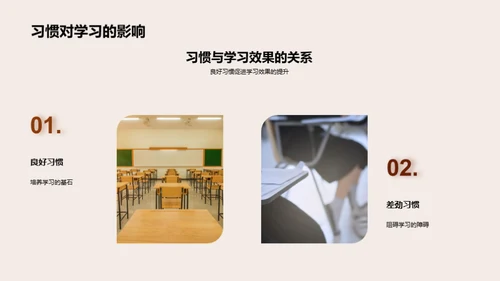 学习力量的解构