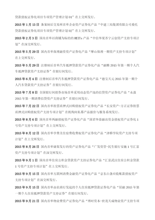 中国资产证券化大事记.docx