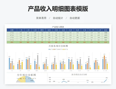 产品收入明细图表模版