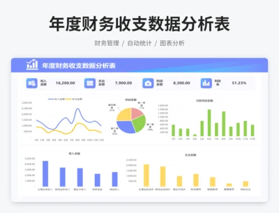 年度财务收支数据分析表