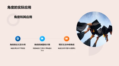 几何学的深度探索