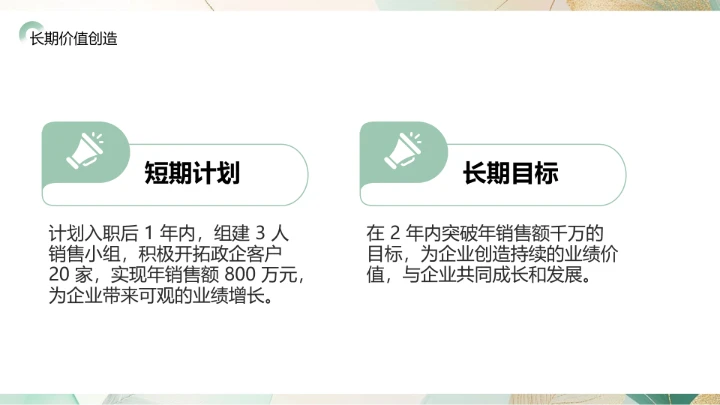 工商管理专业大学生求职个人能力综合展示职业生涯规划PPT模版