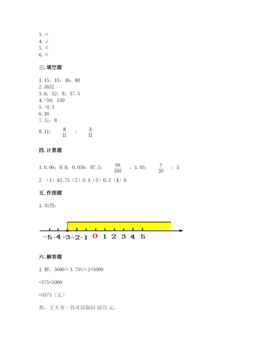 小学六年级下册数学期末测试卷及参考答案1套.docx